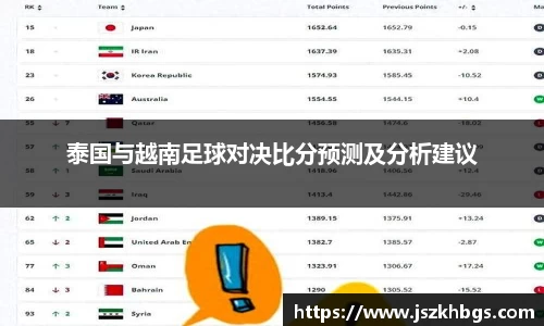 泰国与越南足球对决比分预测及分析建议