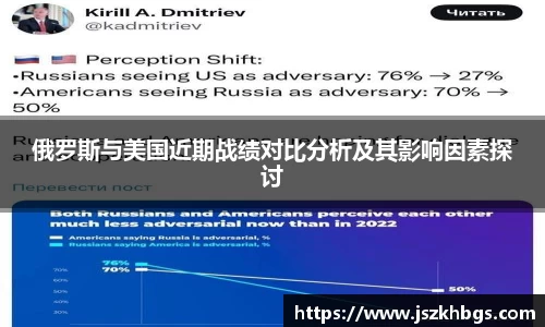 俄罗斯与美国近期战绩对比分析及其影响因素探讨
